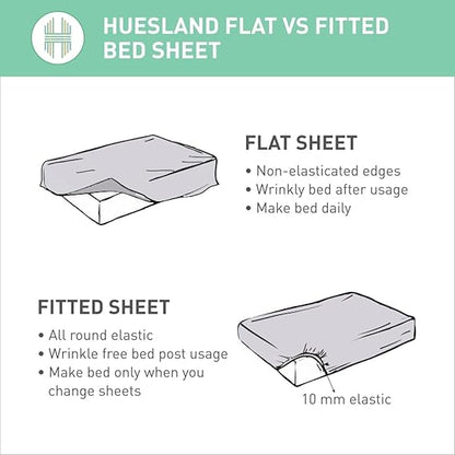 Huesland by Ahmedabad Cotton 144 TC Cotton Bedsheet for Double Bed King Size with 2 Pillow Covers | Blue & White