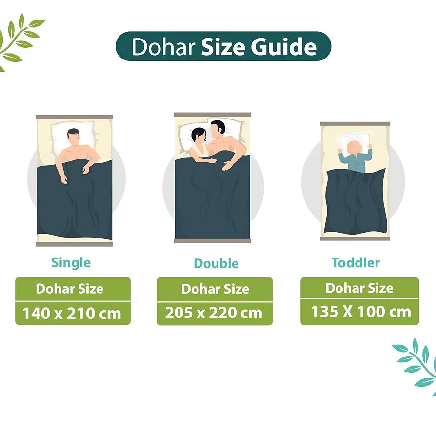 Divine Casa Floret 100% Cotton Double Dohar 120 GSM Soft & Lightweight Throw Blanket Colour Green Blue