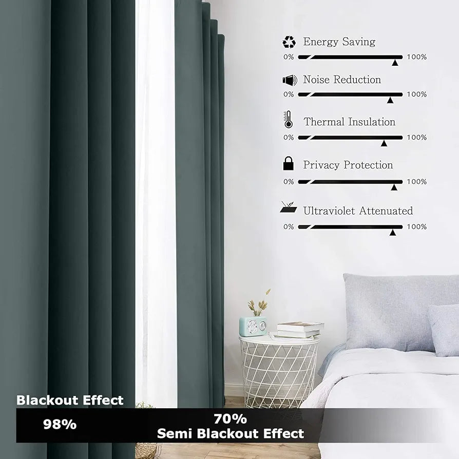 Divine Casa Micro Satin Semi Blackout Window Curtain I Drapes for Home Living Room and Bedroom 5 Feet Long Colour Maroon (Pack of 1)