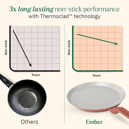 Ember Cookware Arcilla Ceramic Non Stick Dosa Tawa 28cm | Matching Handle | Florence Series | Terracotta