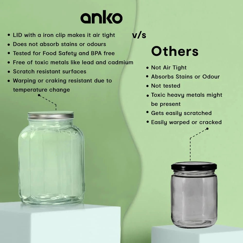 Anko 3L Fluted Glass Jar for Kitchen Storage | Airtight | Tin Lid | Clear