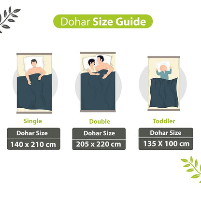 Divine Casa 120 GSM Microfiber Single Kids Dohar Soft & Lightweight Throw Blanket Cloudy Balls Pattern Colour Green Glow