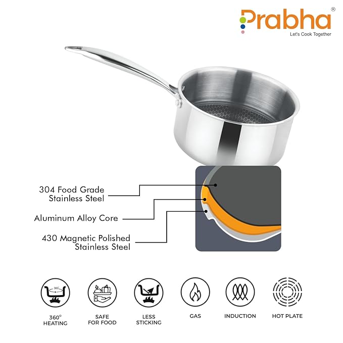 Prabha Tri-Ply Stainless Steel Hexa Cube Sauce Pan Included Lid 18cm 2.6L Non Stick Coating