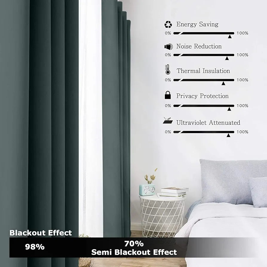Divine Casa Super Satin Semi Blackout Door Curtains 7 feet Long Curtain Holder Colour Jet Black (Pack of 1)