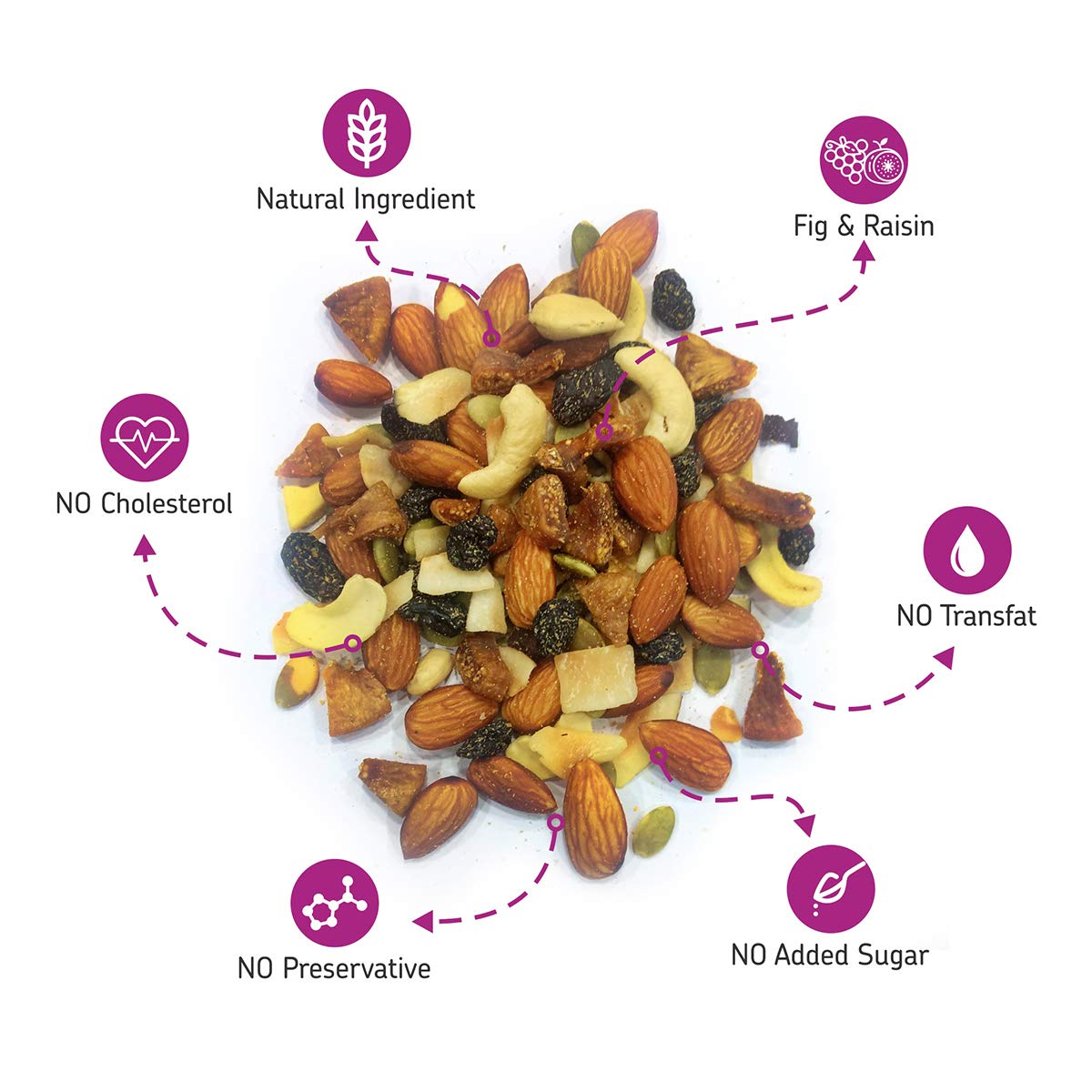 Eat Anytime Mindful Healthy Sweet Hearty Nuts Mix - 200 gm