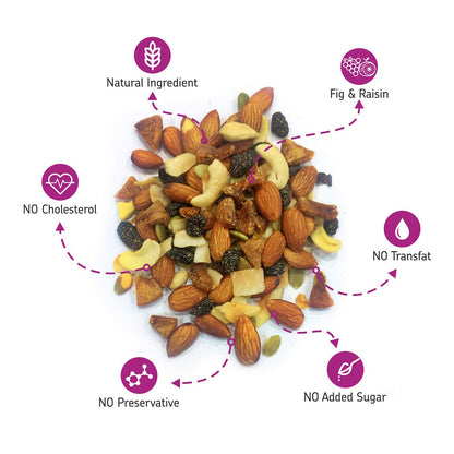Eat Anytime Mindful Healthy Sweet Hearty Nuts Mix - 200 gm