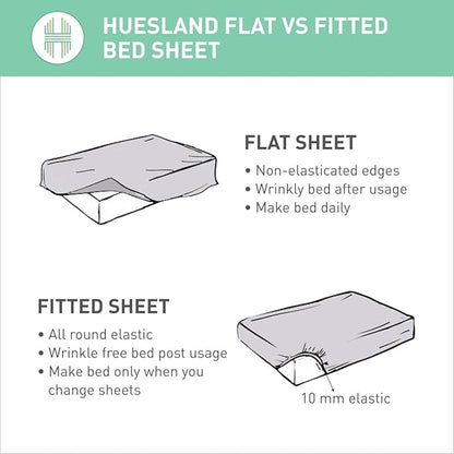 Huesland by Ahmedabad Cotton 144 TC King Size Bedsheet Cotton with 2 Pillow Covers | White & Blue