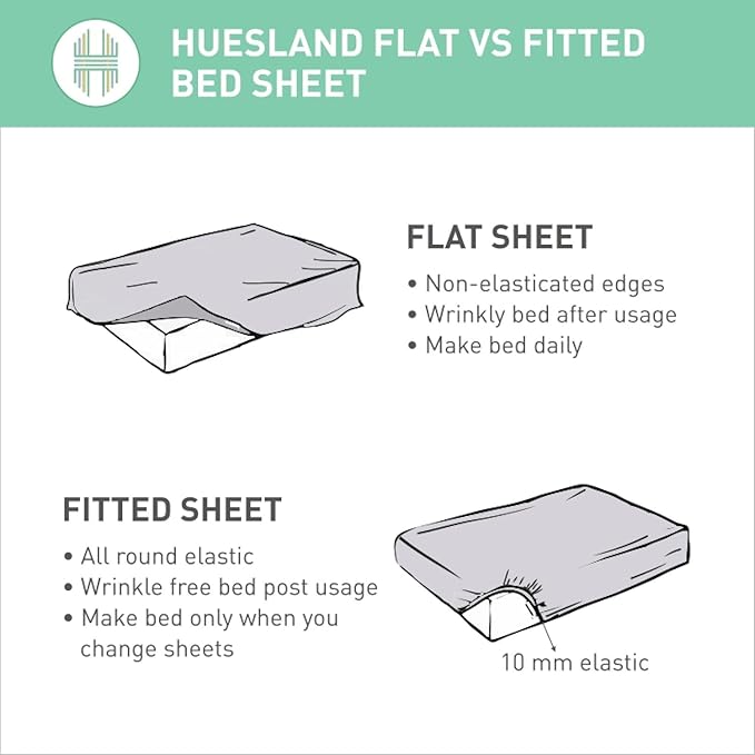 Huesland by Ahmedabad Cotton 144 TC Bedsheet for King Size Bed with 2 Pillow Covers | Tame Teal & Blue