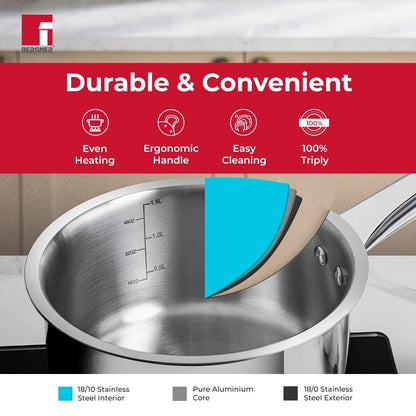 Bergner Tripro Triply Stainless Steel 14cm Saucepan With Stainless Steel Lid | 1.2 L Sauce Pan