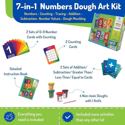 Pepplay Dough Art Kit Long Lasting Soft and Non-Toxic Educational Clay 32 Flash Cards with 4 Dough Boxes