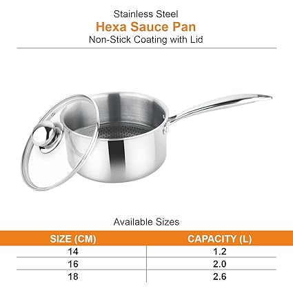 Prabha Tri-Ply Stainless Steel Hexa Cube Sauce Pan Included Lid 14cm 1.2L Non Stick Coating
