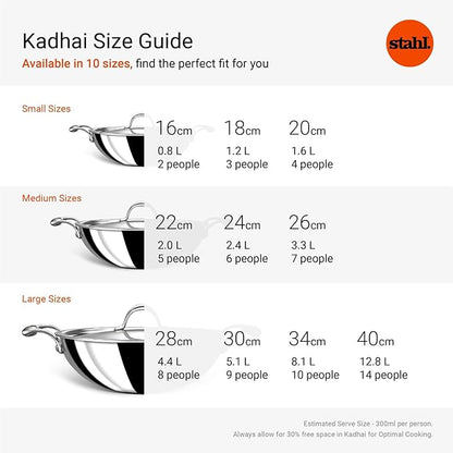 Stahl Artisan Triply Stainless Steel Kadhai With Lid | Kadai for Cooking | Induction & Gas Stove Compatible | 1.2 L |18 Cm