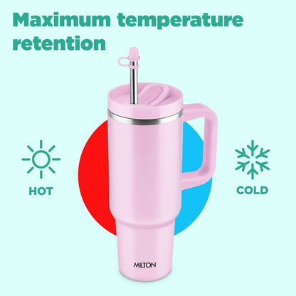 Milton Malmo Studio City Design Thermosteel Tumbler Kolkata