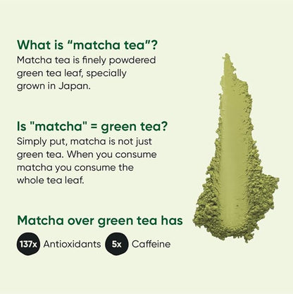Tencha Matcha TeaCulinary Grade  Pure Japanese Matcha Green Tea Powder - 50 gms