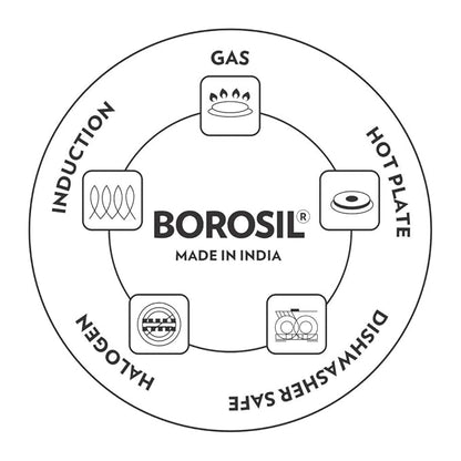 Borosil Cookfresh Stainless Steel Frying Pan 2.2 Litres | 24 Cm | Impact Bonded Tri-ply Bottom
