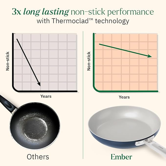Ember Cookware Arcilla Ceramic Non-stick Frying Pan 24cm | Stainless Steel Handle | Blue