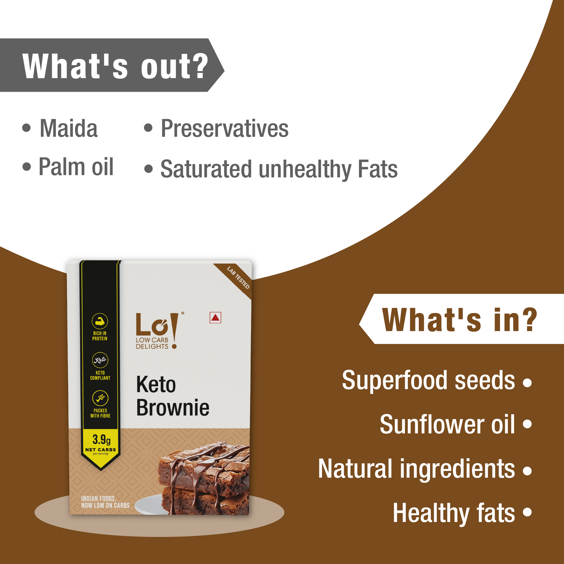 Sugar Free Keto Brownie
