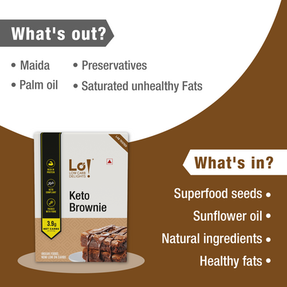 Sugar Free Keto Brownie