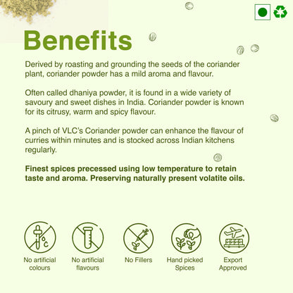 Coriander Powder