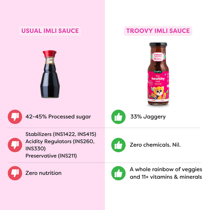 The Healthy Imli Sauce
