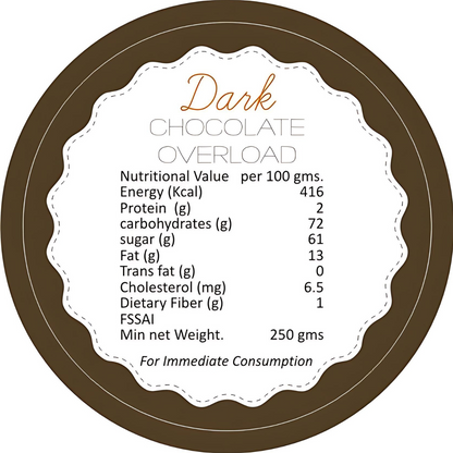 Dark Chocolate Overload