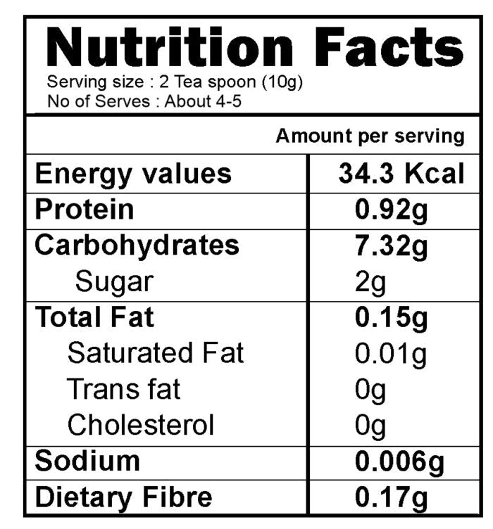 Turmeric Milk Masala – Drink Mix For Kids And Adults [Trial Pack 50g]