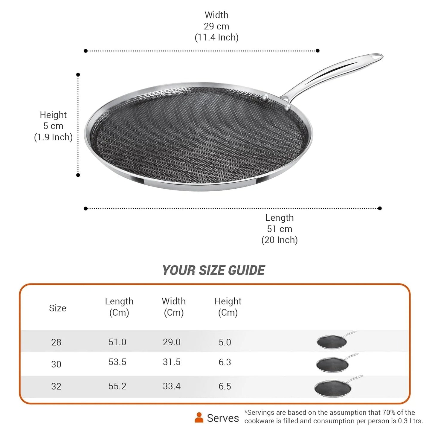 Milton ProCook Honeycomb Tawa 30cm