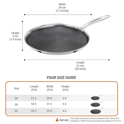 Milton ProCook Honeycomb Tawa 30cm