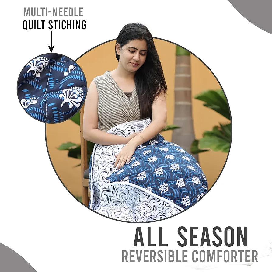 Divine Casa Microfibre Quilt AC Blanket 120 GSM All Season Reversible Double Bed Size Comforter Lightweight Blanket TC - 144 Colour White Navy Blue