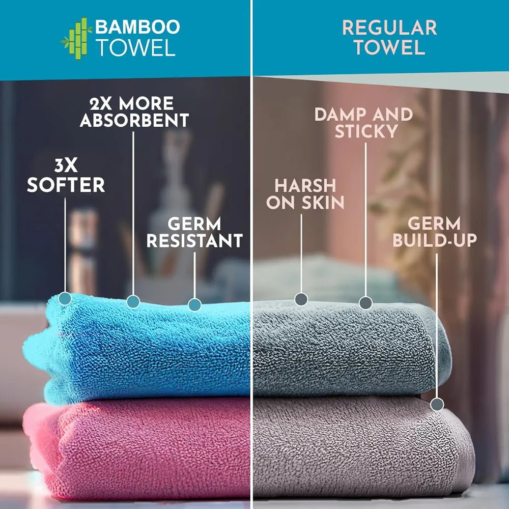 Heelium Bamboo Bath Towel Ultra Absorbent 3x Softer Than Cotton Towels