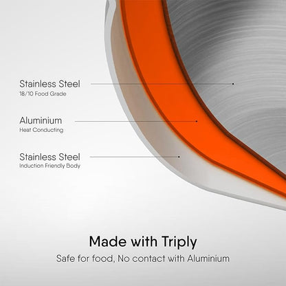 Stahl Artisan Triply Stainless Steel Mikro Frypan, Mini Frying Pan, 1 Omelette Pan | Induction & Gas Stove Compatible | 240 Ml | 12 Cm