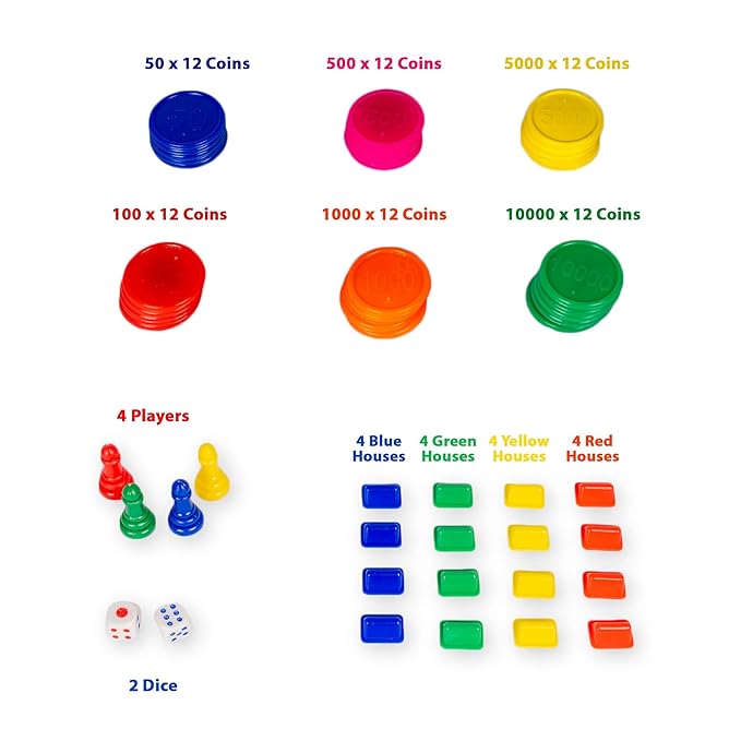 Ratna's 5 in 1 Business Senior Game With Plastic Coins Along With Other Board Games for Kids & Adults