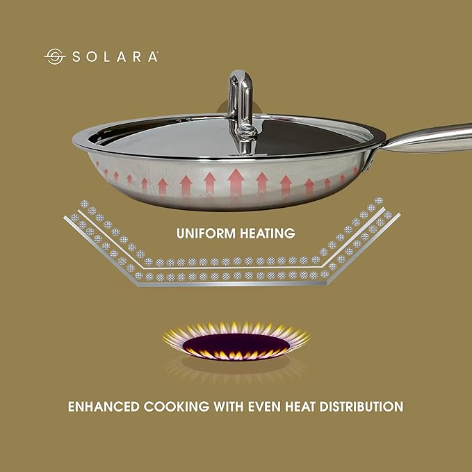 Solara Triply Stainless Steel Frypan with Lid 22 cm Gas Stove and Induction Friendly Frying Pan
