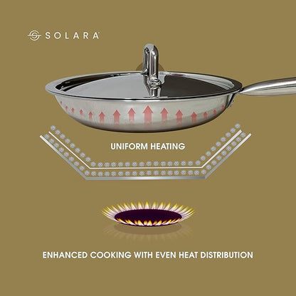 Solara Triply Stainless Steel Frypan with Lid 22 cm Gas Stove and Induction Friendly Frying Pan