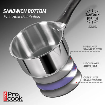 Milton ProCook Stainless Steel Sandwich Bottom 4 Pcs Induction Kitchen Set