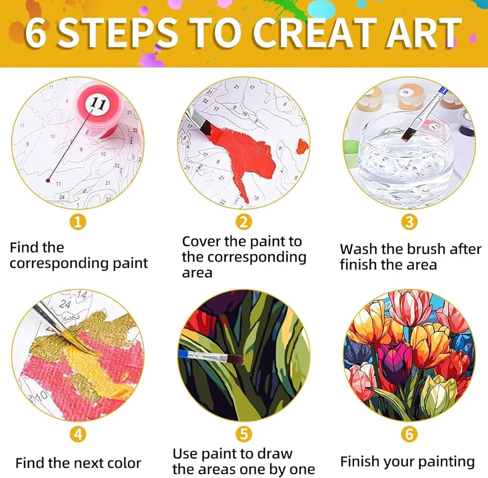 TREXEE Flower DIY Paint by Numbers Kit for Adults & Kids - Oil Paint by Numbers for Adults Beginner, Tulip Flowers Acrylic Paint by Numbers for Gift Home Wall Decor PNB 