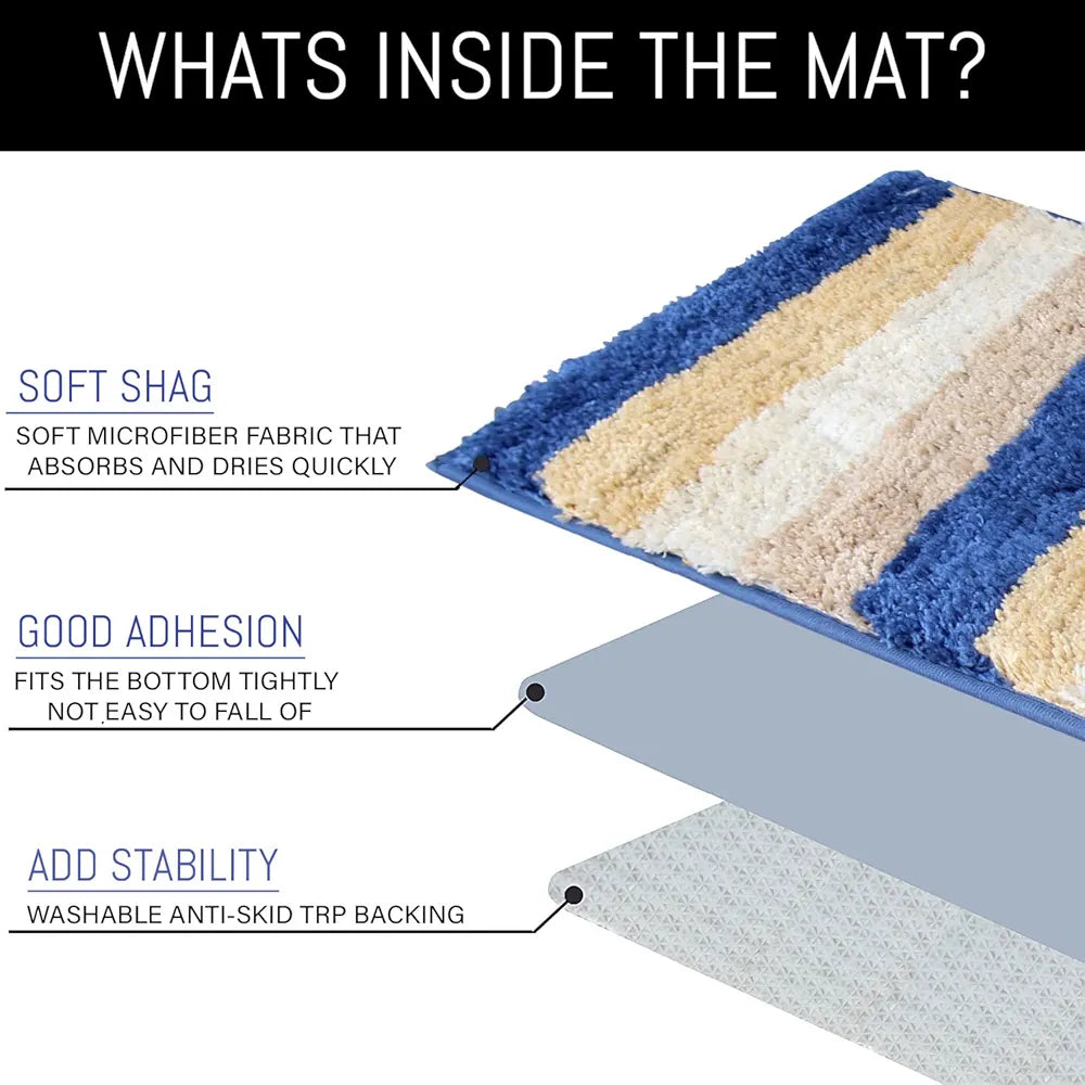 Luxe Home Jericho Doormat 2500 GSM Super Soft Microfiber Anti-Skid Mat Colour Sky 40x60 cm (Pack of 2)