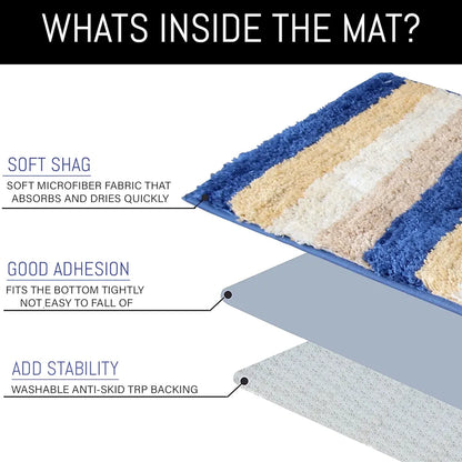 Luxe Home Jericho Doormat 2500 GSM Super Soft Microfiber Anti-Skid Mat Colour Sky 40x60 cm (Pack of 2)