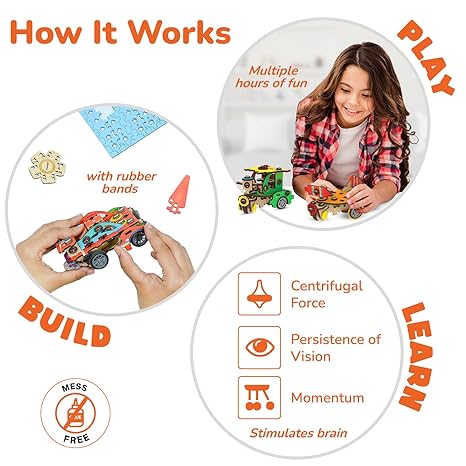 Smartivity 20In1 Toys Kit For Kids Age 6-14 Years Old Pullback Car Stem Science Toy For Kids