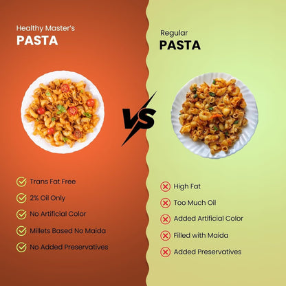 Healthy Master Millet Pasta Sorghum Macaroni - 400 gms