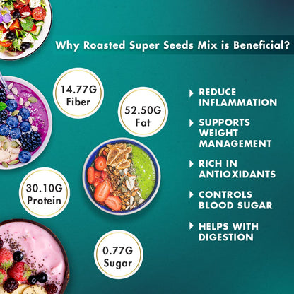 Sorich Organics Roasted Super Seed Mix for Eating - 200 gms