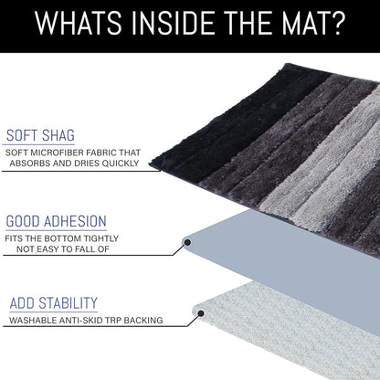 Luxe Home International Microfiber Rectangular Bath mat Soft Anti Slip Skid Luxury Mats 40X60 Cm Colour Anthra (Pack of 2)