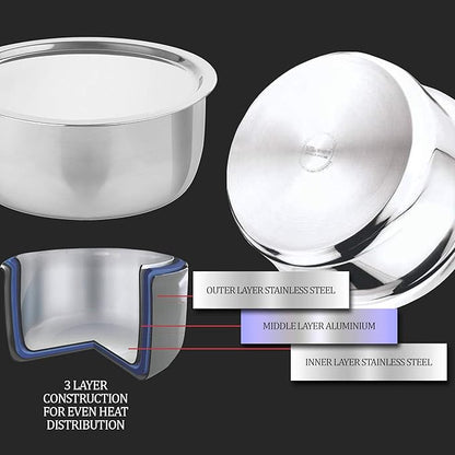 Milton Pro Cook Triply Stainless Steel Induction Tope with Lid, 22 cm / 4.25 Litre - 2080 gms