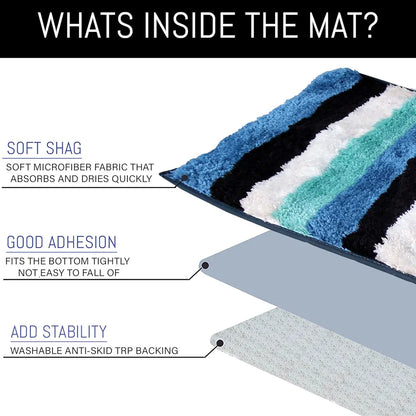 Luxe Home Jericho Doormat 2500 GSM Super Soft Microfiber, Anti-Skid Mat Colour Ocean 40x60 cm (Pack of 2)
