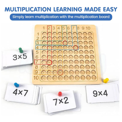 Kidology 2In1 Math Board Game for Kids Multiplaction & Addition Learning Toy