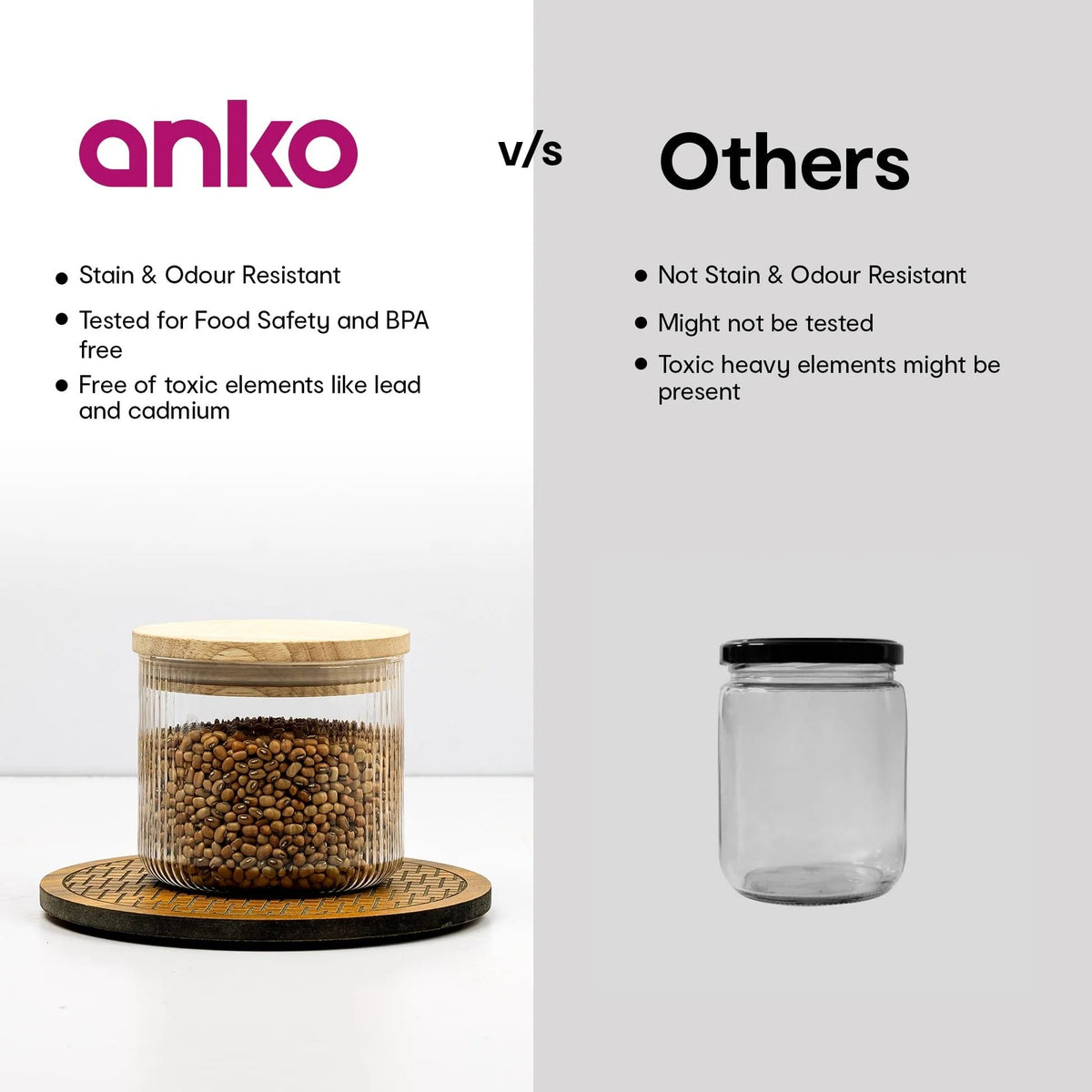 Anko 300ml Borosilicate Ribbed Glass Jar | Airtight | Rubberwood Lid | Set of 1