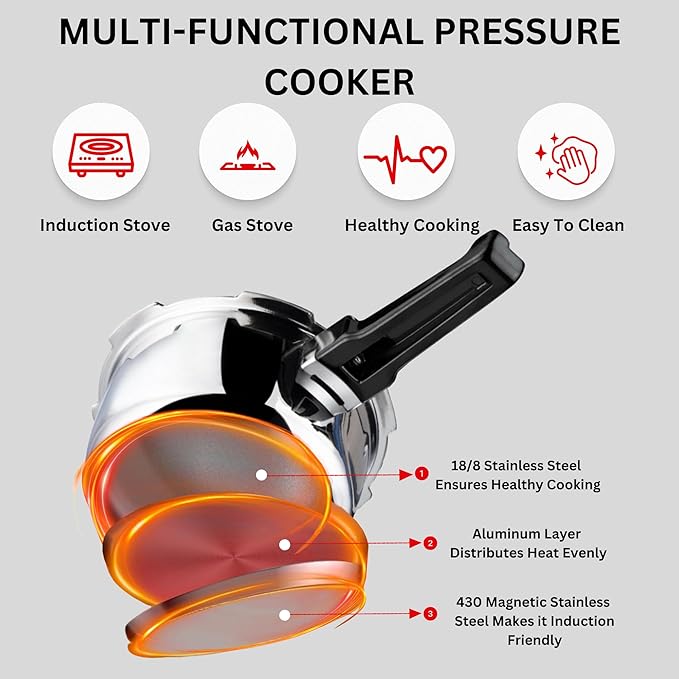 Vinod Platinum Triply Stainless Steel Outer Lid Pressure Cooker - 1. 5 Litres | Induction and Gas Stove Friendly | Silver
