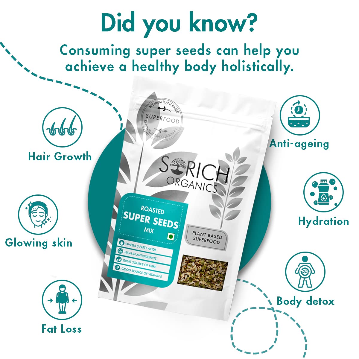 Sorich Organics Roasted Super Seed Mix for Eating - 200 gms