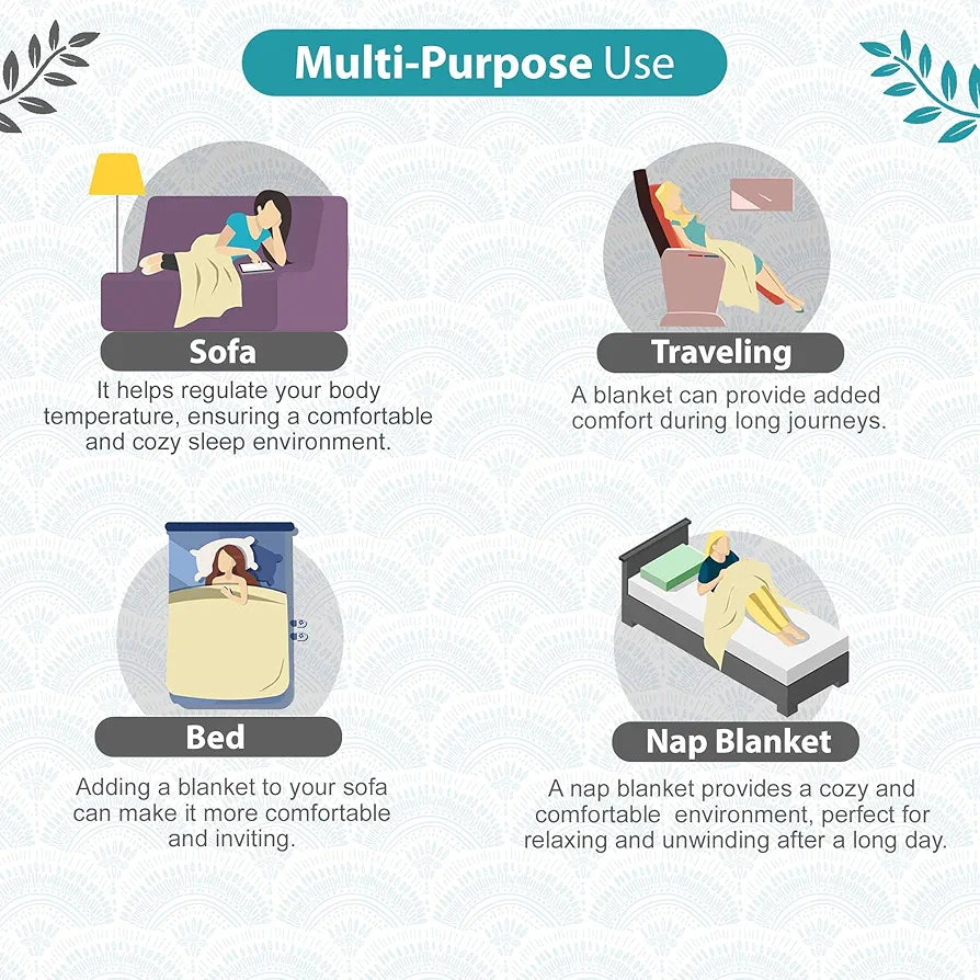 Divine Casa 120 GSM Microfiber Single Dohar Soft & Lightweight Throw Blanket Art Deco Fan Pattern Colour Aqua & White