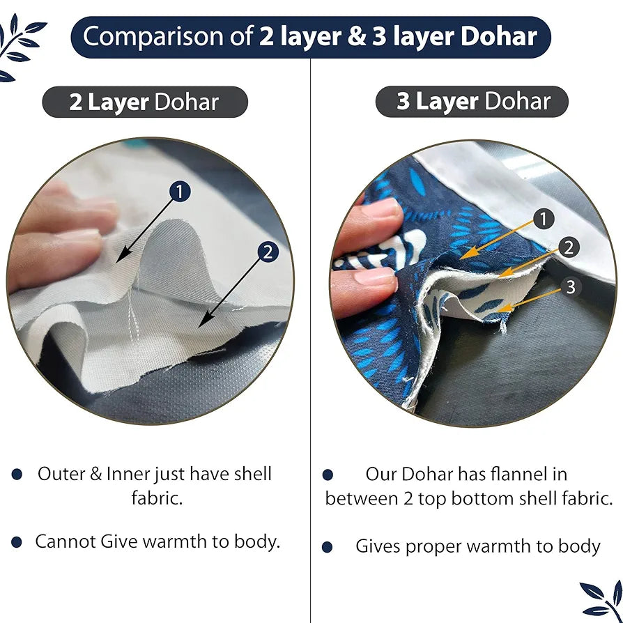 Divine Casa Printed Microfiber 120 GSM Reversible Dohar Blanket for Single Bed Lightweight AC Blanket Colour Navy Blue & White